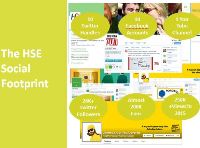HSE Digital Footprint HSE Digital Footprint
